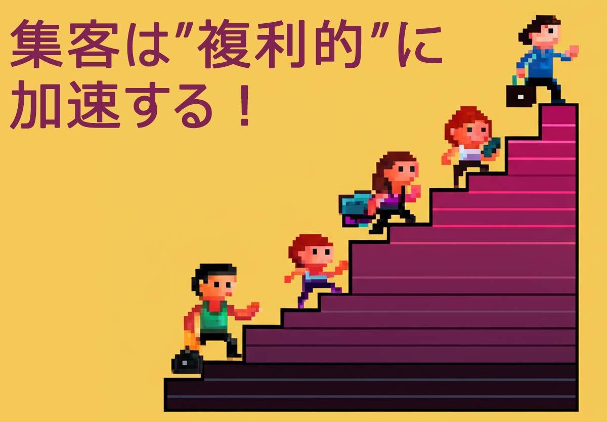 Web集客は"複利的"に加速する！1年でアクセス38倍!?の理由