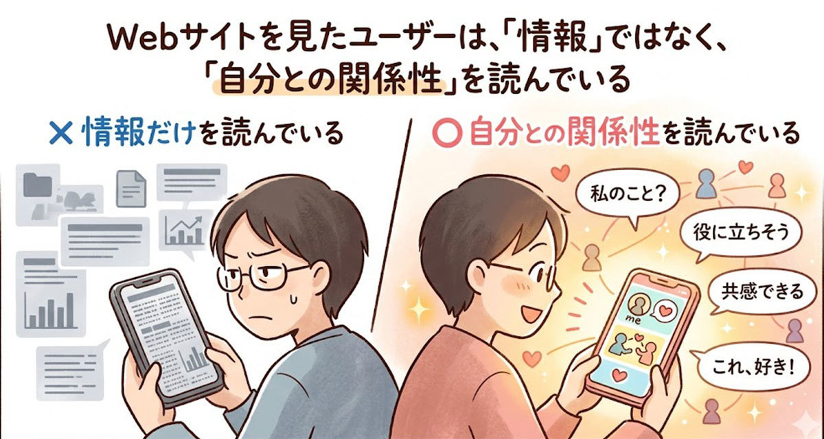 Webサイトの文字なんて、誰も読まないですよね？
