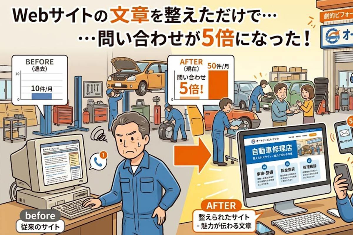 Webサイトの文字なんて、誰も読まないですよね？
