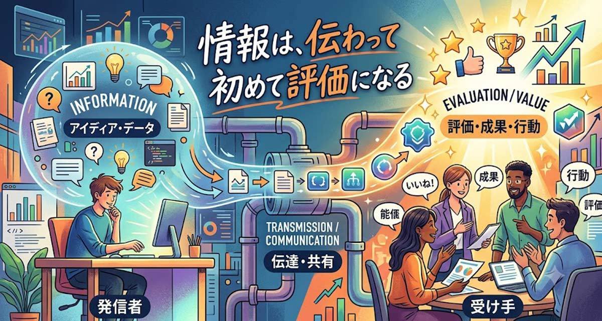 AI検索で推薦後も安心？外されない会社の共通点