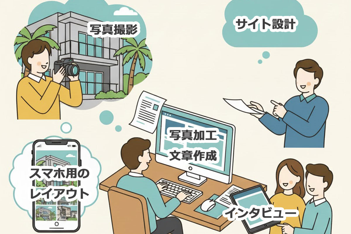 今お願いするとホームページの制作期間はどれくらい？