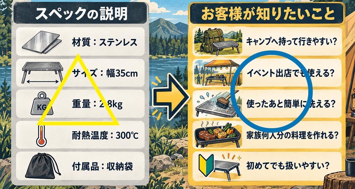 「なんでやねん！」AIに地元の会社を聞いたらウチの名前がなかった！