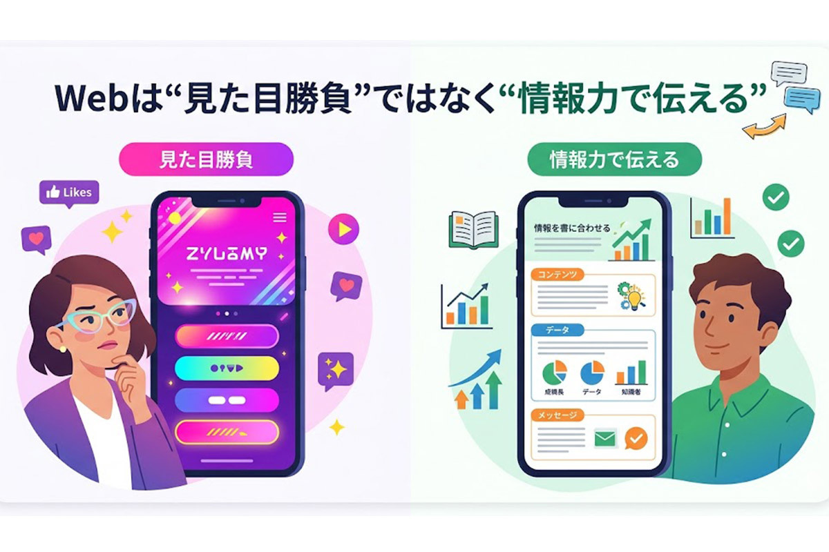 「地域名＋業種＋α」検索で“今すぐ客”をもっと増やしたい！