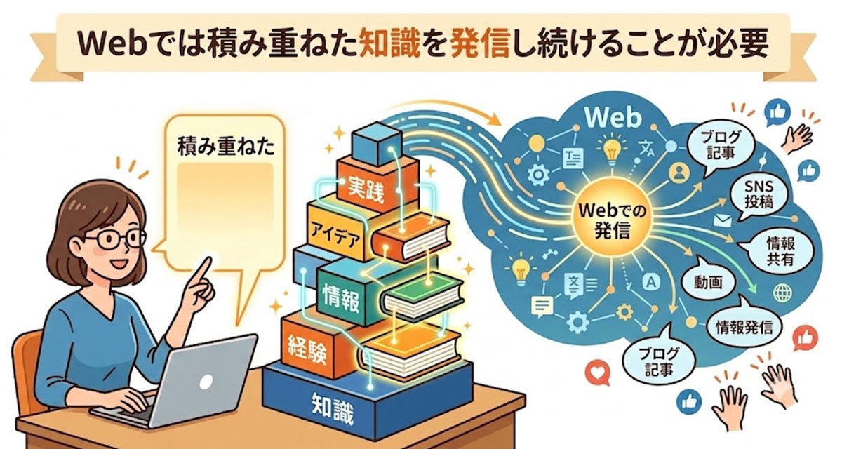 AI検索で推薦後も安心？外されない会社の共通点