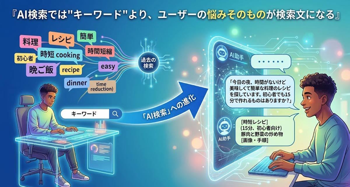 AIに聞いてもウチの会社が出て来ない！検索上位なのに何故？