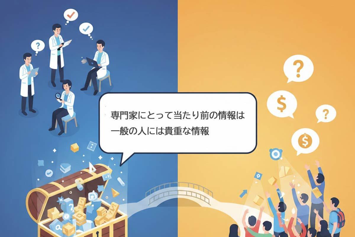 ホームページの集客は運営次第！成果を出す進め方とは？