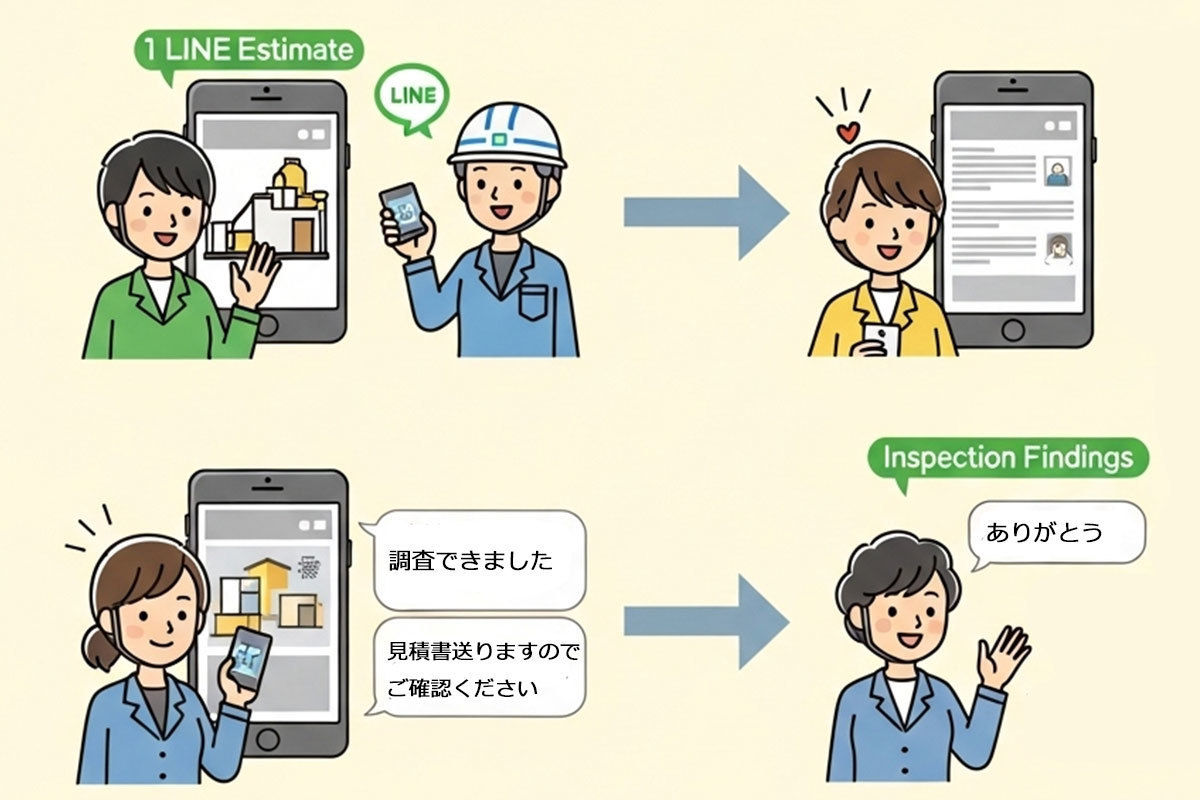 LINE公式アカウントの初期設定が難しくてできない！