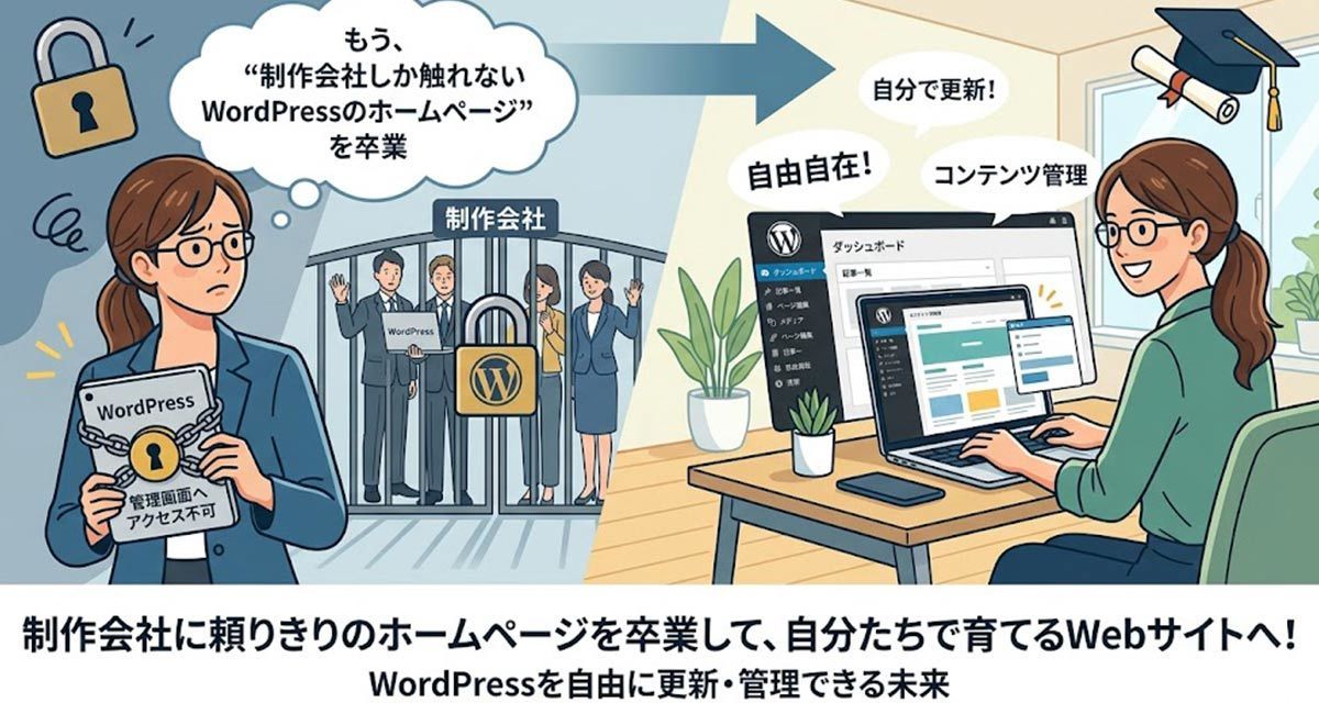 WordPress保守料が高い理由と中小企業が損する構造