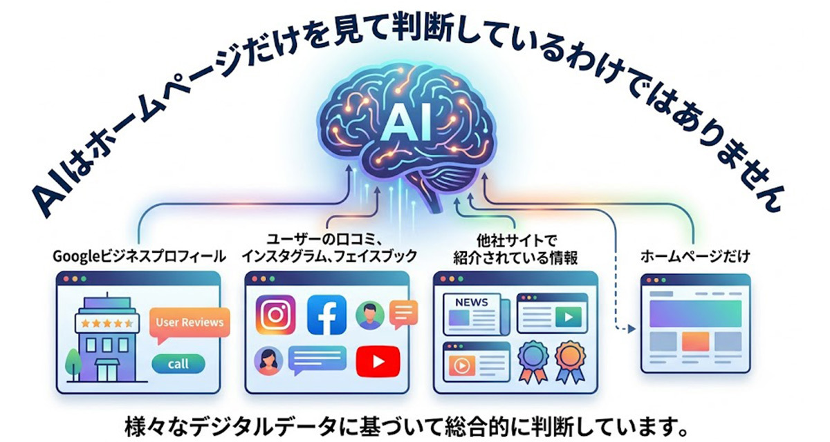 AI検索対策は何から始める？中小企業が今やるべきこと