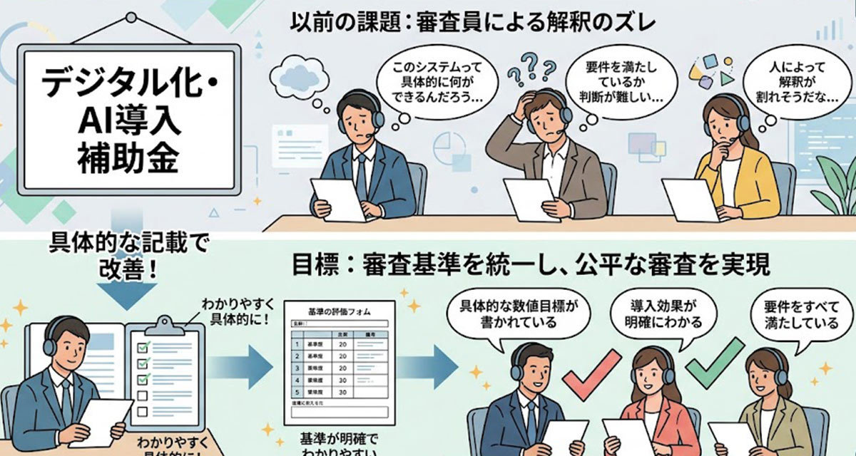 デジタル化・AI導入補助金｜AI活用で自社の「見えないムダ」を削る方法