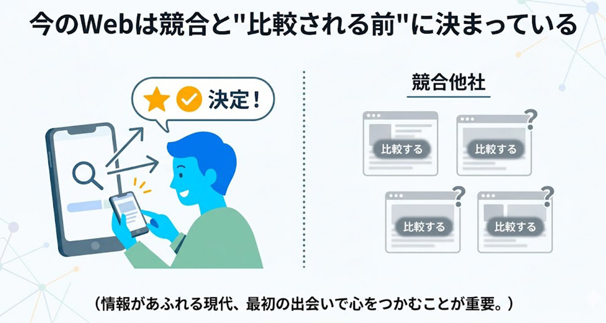 地元企業がWeb集客で負ける本当の理由