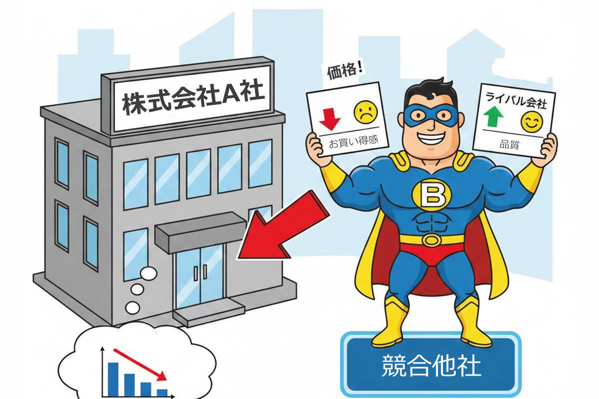 ライバルとウチ会社のWebが比較されていたなんて！