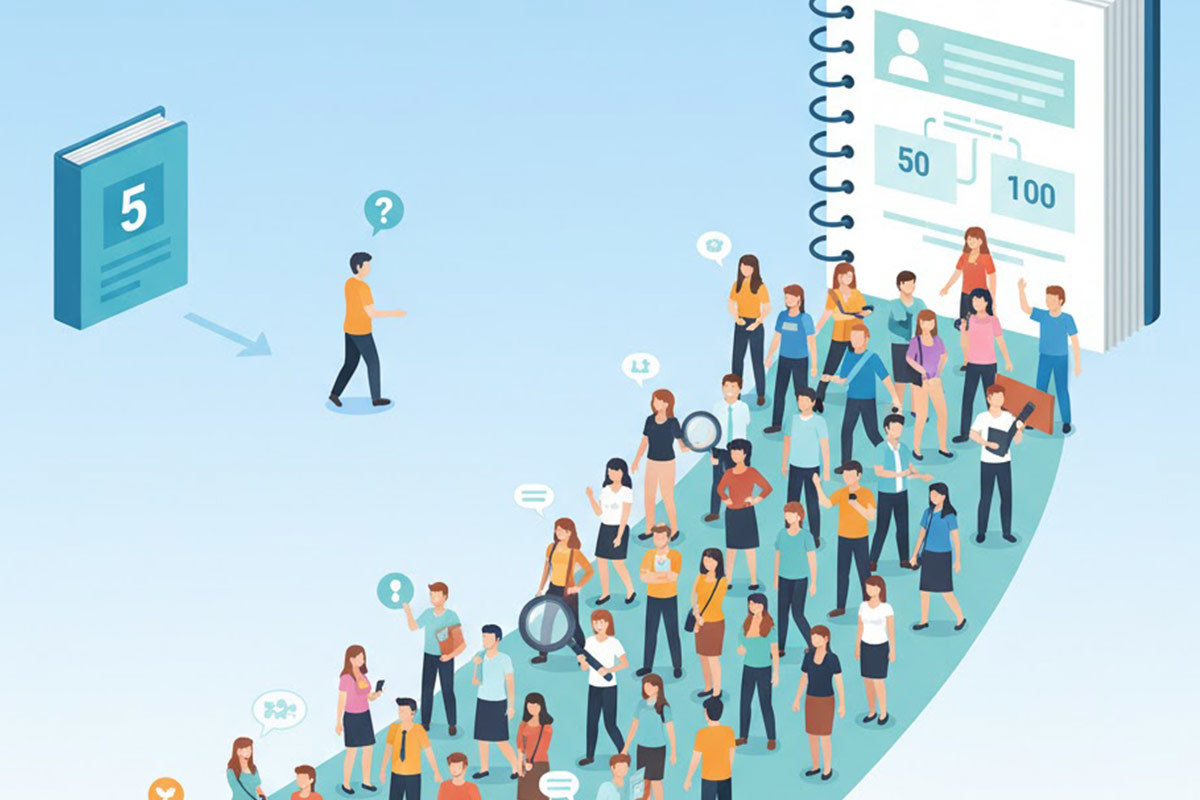 ホームページで問い合わせが来ない原因はアクセス不足にあり！