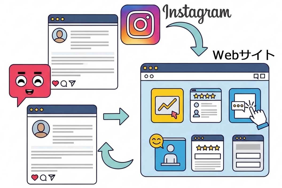 インスタは人気なのに来店が少ない！カスタムショップの集客