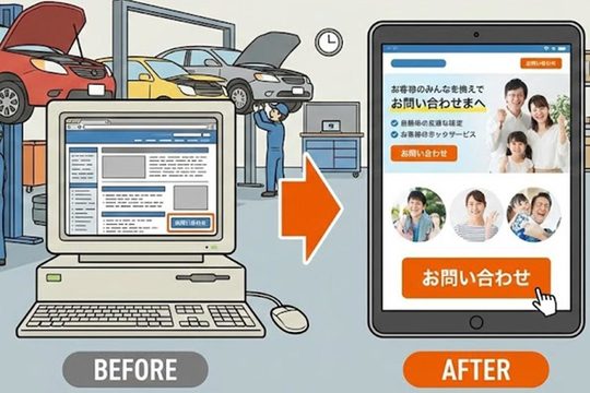 Webの文章の質が売上に直結するとは思わなかった！