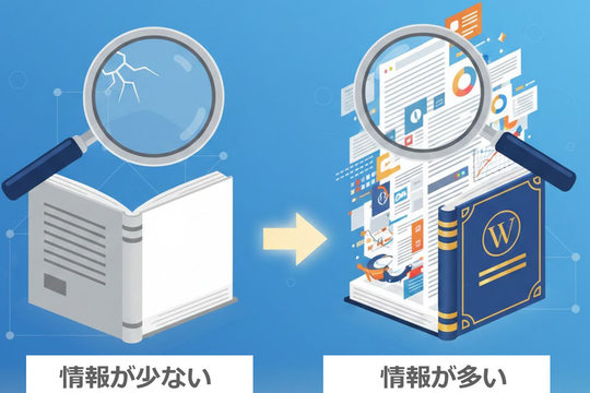 ライバルとウチ会社のWebが比較されていたなんて！