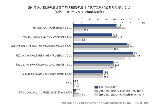 オンライン,打ち合わせ, ,所沢