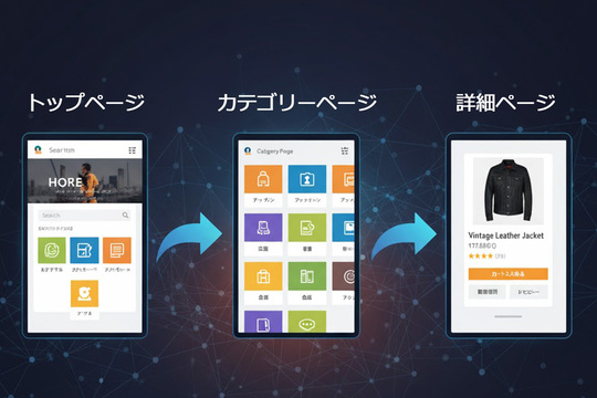 "所沢＋〇〇"で集客！？検索キーワードの選び方