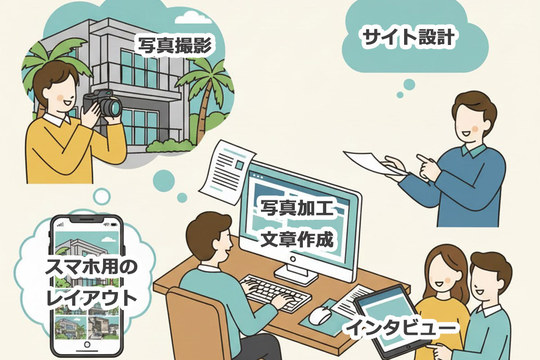 今お願いするとホームページの制作期間はどれくらい？