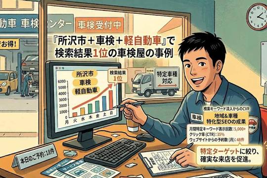 「地域名＋業種＋α」検索で“今すぐ客”をもっと増やしたい！