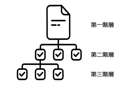 マジで！Webサイトの文字数が検索順位を左右する？
