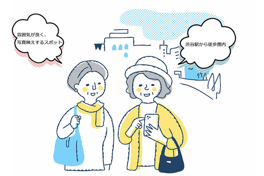 検索意図に応える！Webアクセスを増やすコンテンツの戦略