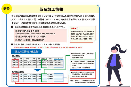 罰金,退職者,写真