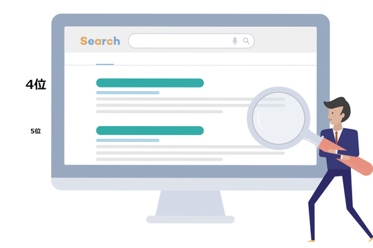 "埼玉県＋自動車整備工場"で検索3位内だとアクセスは1日50件以上