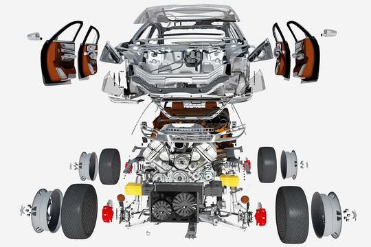 「"特定車種"の修理・車検」で検索上位を狙いたい！