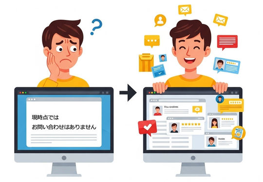 Webが集客できない！は、していない！の間違いでは？