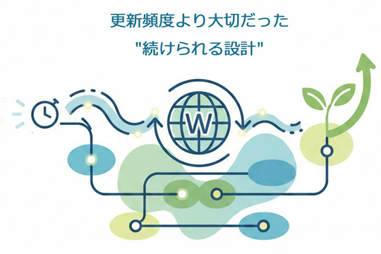 Web担当者がいない会社は、どうやって更新すればいい？