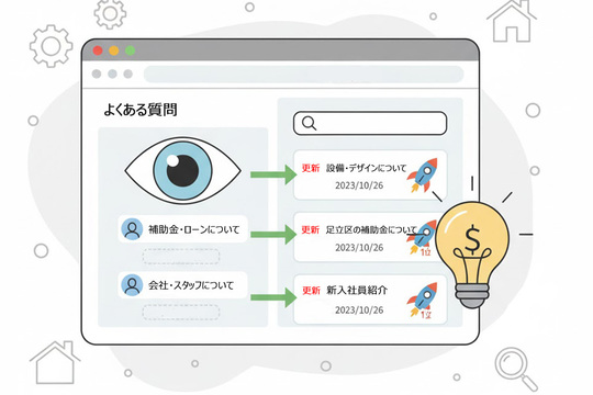 FAQ更新が集客を変える！中小企業のWeb改善術