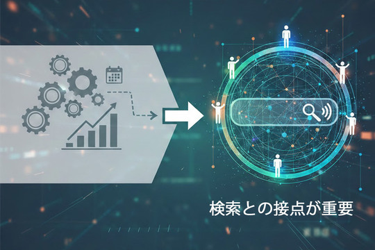 Webは月一程度の更新で集客できる！は嘘でしょ