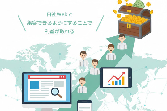 広告に頼らないWebの集客って無理ですか？