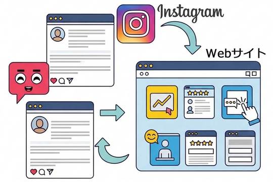 インスタは人気なのに来店が少ない！カスタムショップの集客
